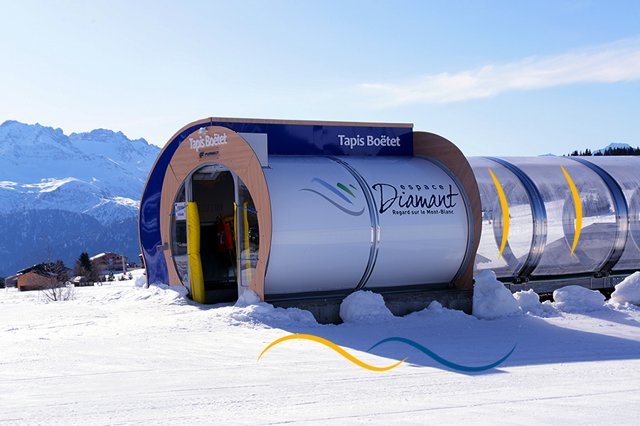 Support de communication Support de communication